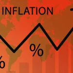 again,-nigeria’s-inflation-drops-in-june